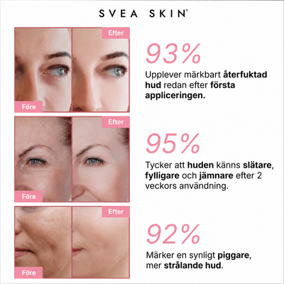 SVEA SKIN® PDRN Volufiline Collagen Balm