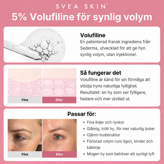 SVEA SKIN® PDRN Volufiline Collagen Balm